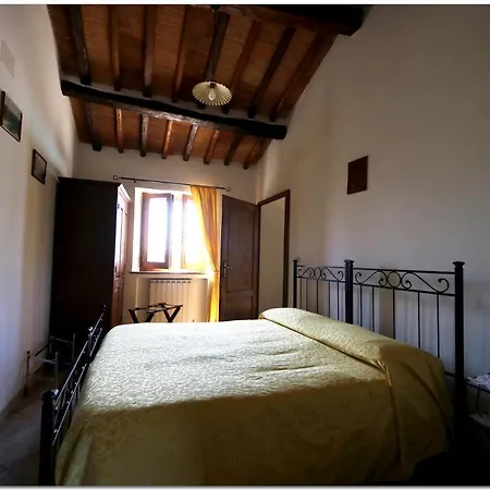 Localita C.s. Montecchio Cortona
